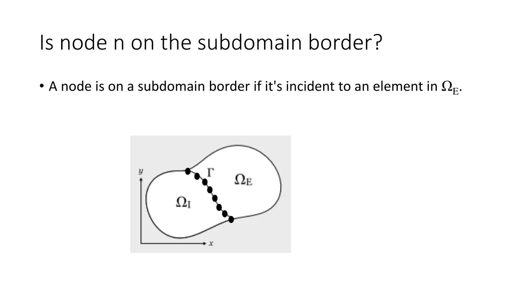 is node n on the subdomain border 1