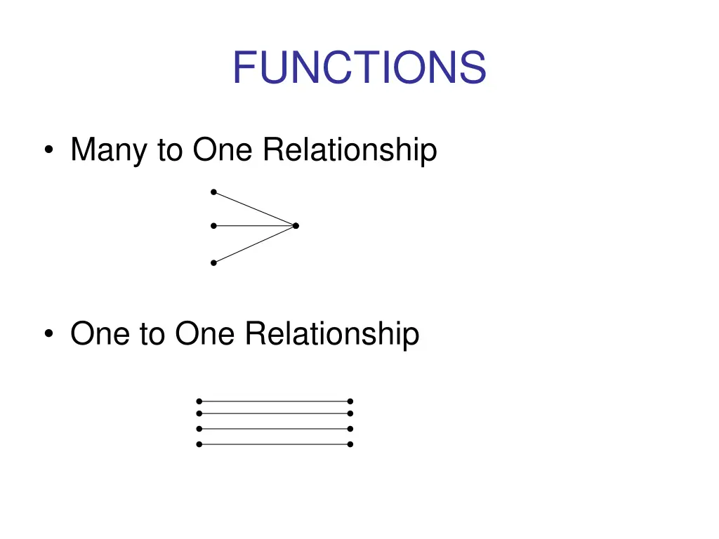functions