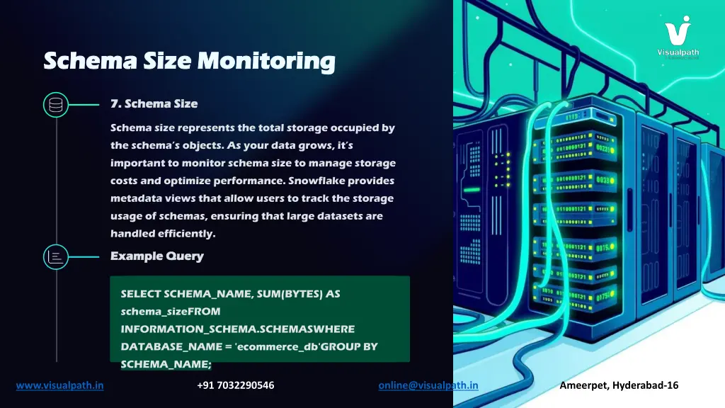 schema size monitoring schema size monitoring