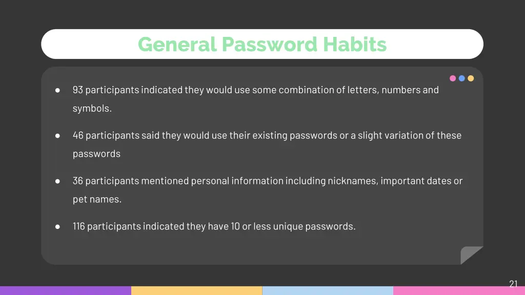 general password habits