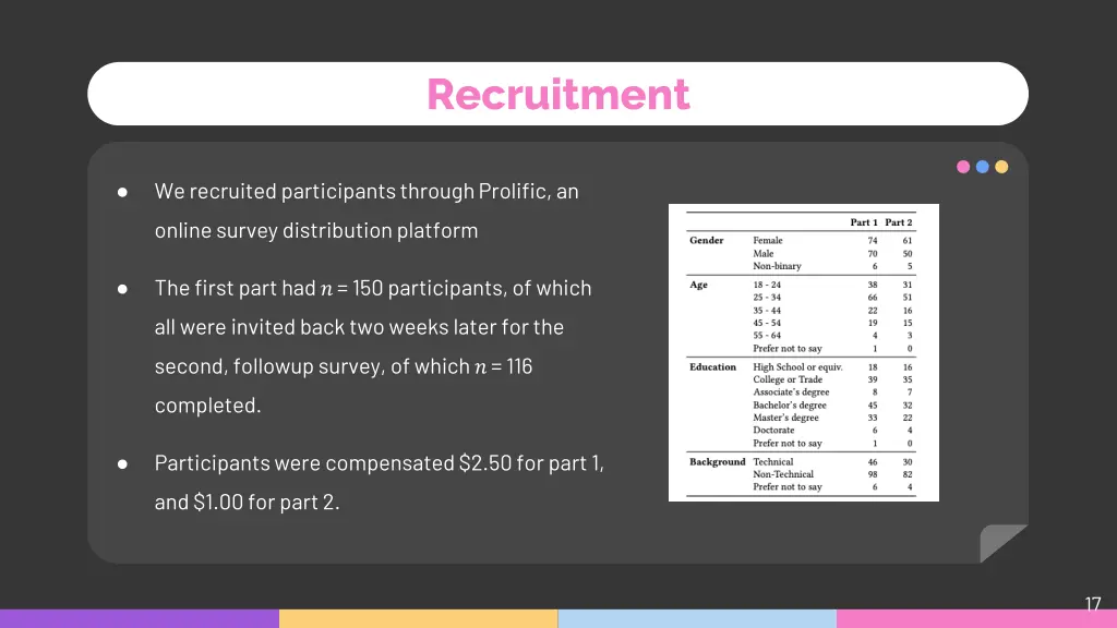 recruitment