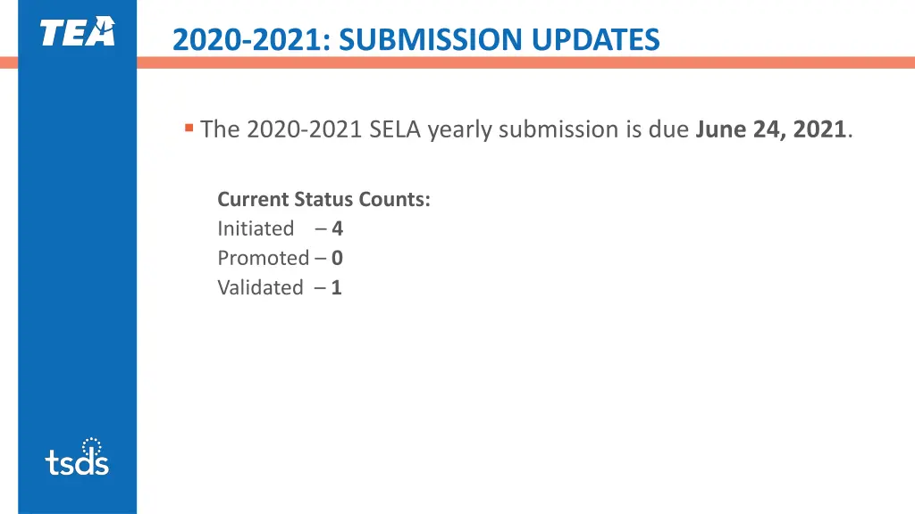 2020 2021 submission updates