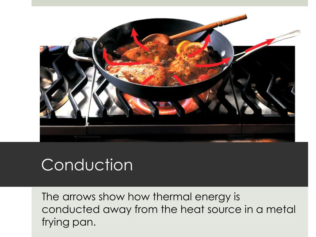 conduction 1