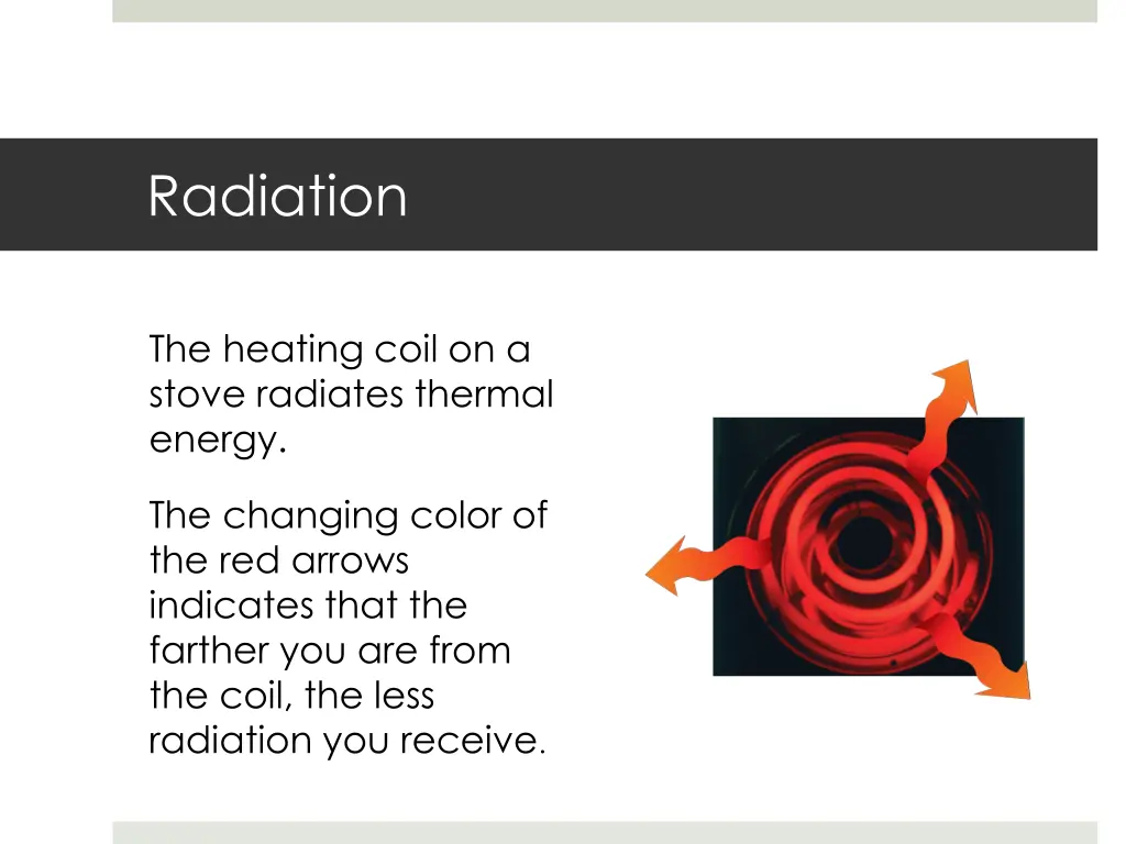 radiation 1