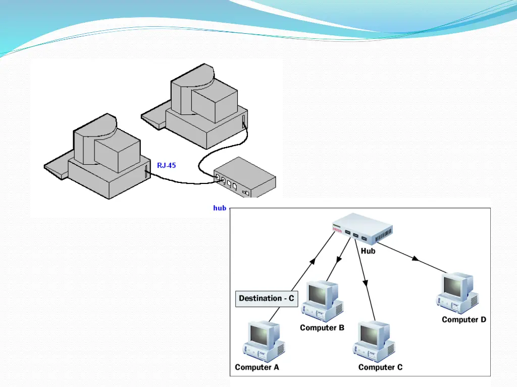 slide15