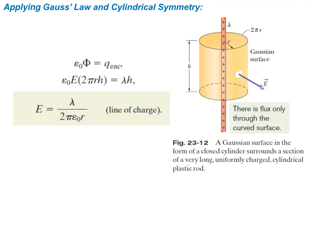 applying gauss law and cylindrical symmetry