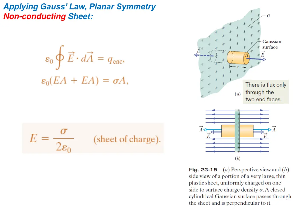 applying gauss law planar symmetry non conducting