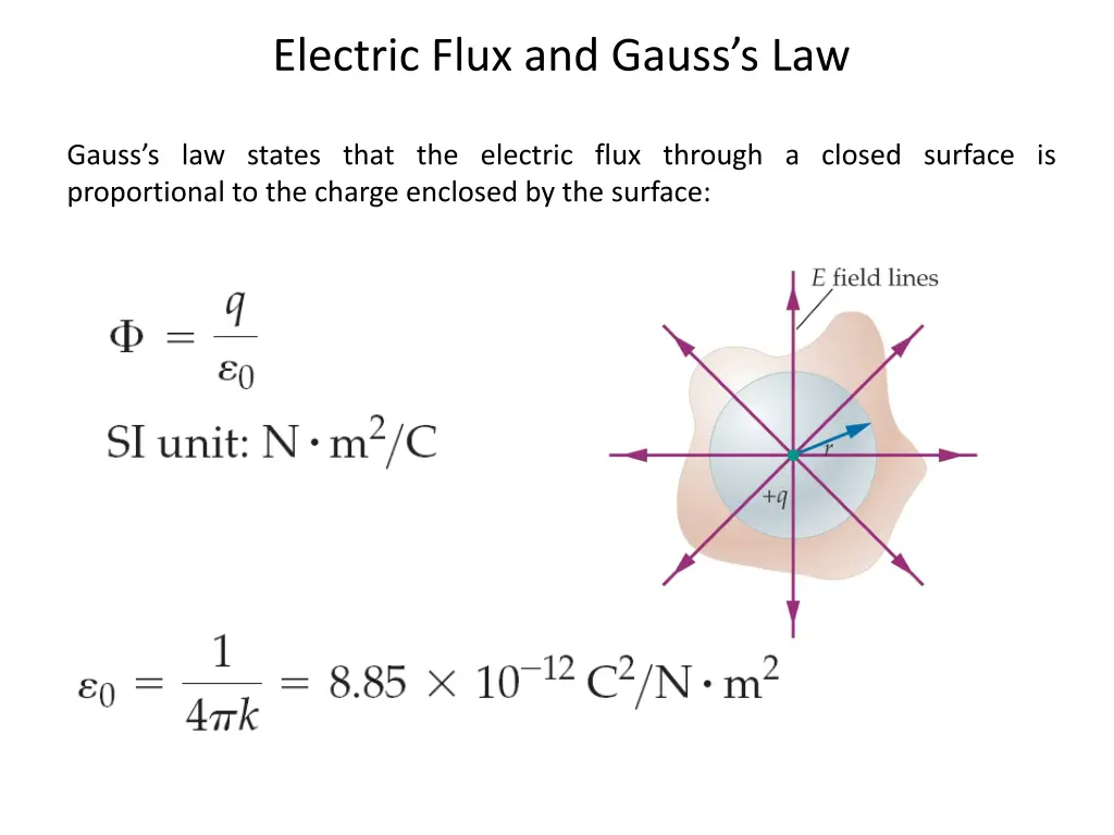 electric flux and gauss s law 1