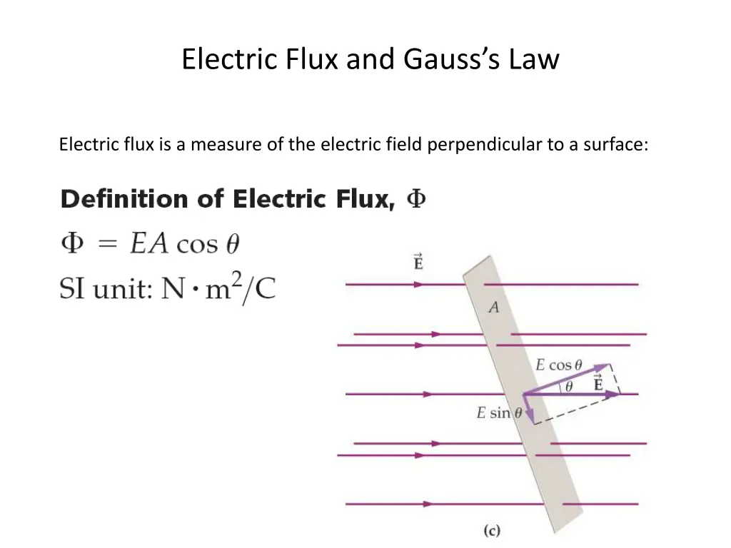 electric flux and gauss s law