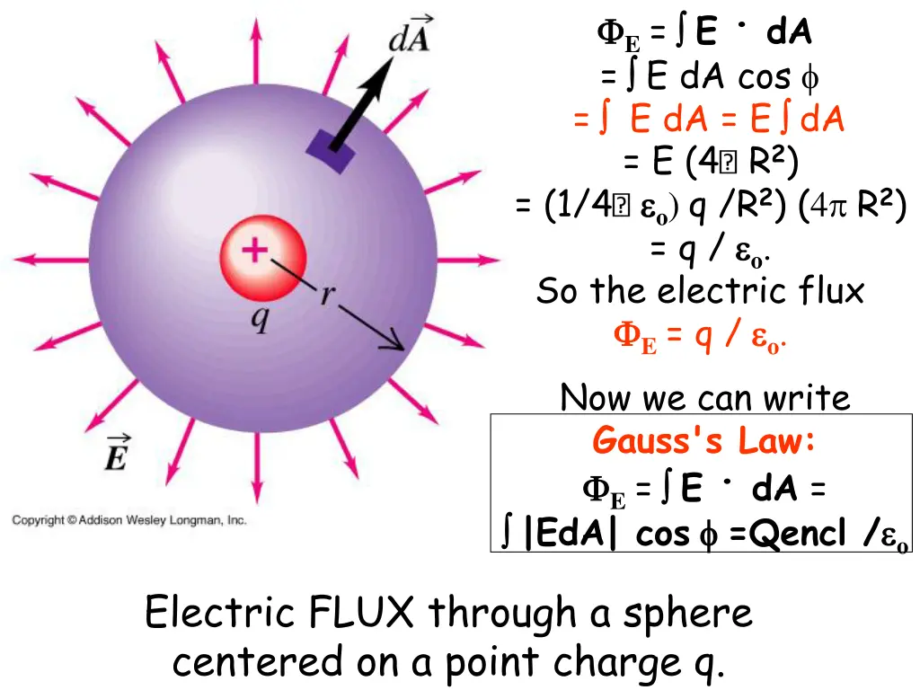 slide12