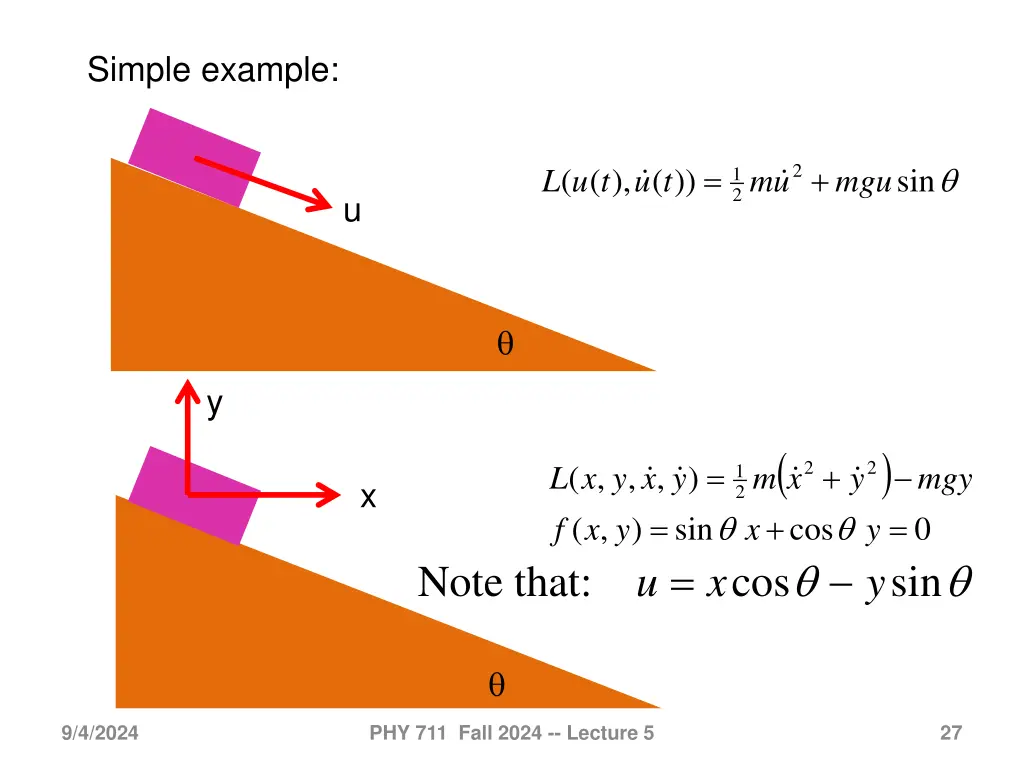 simple example