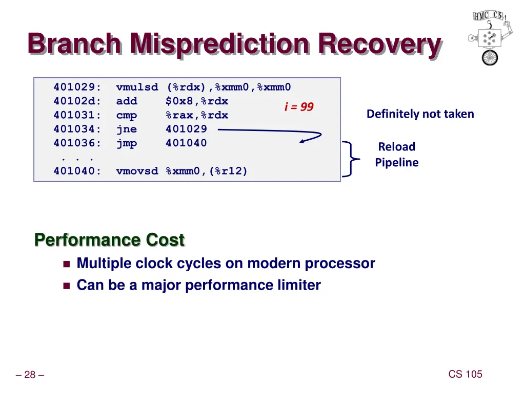 branch misprediction recovery