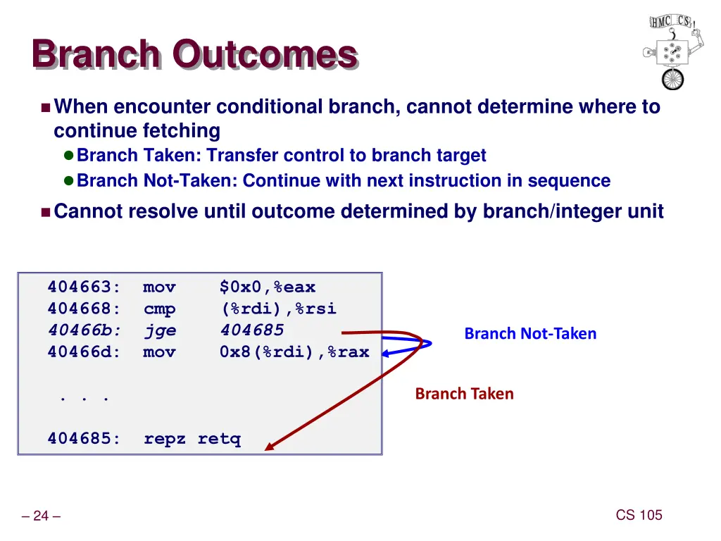 branch outcomes