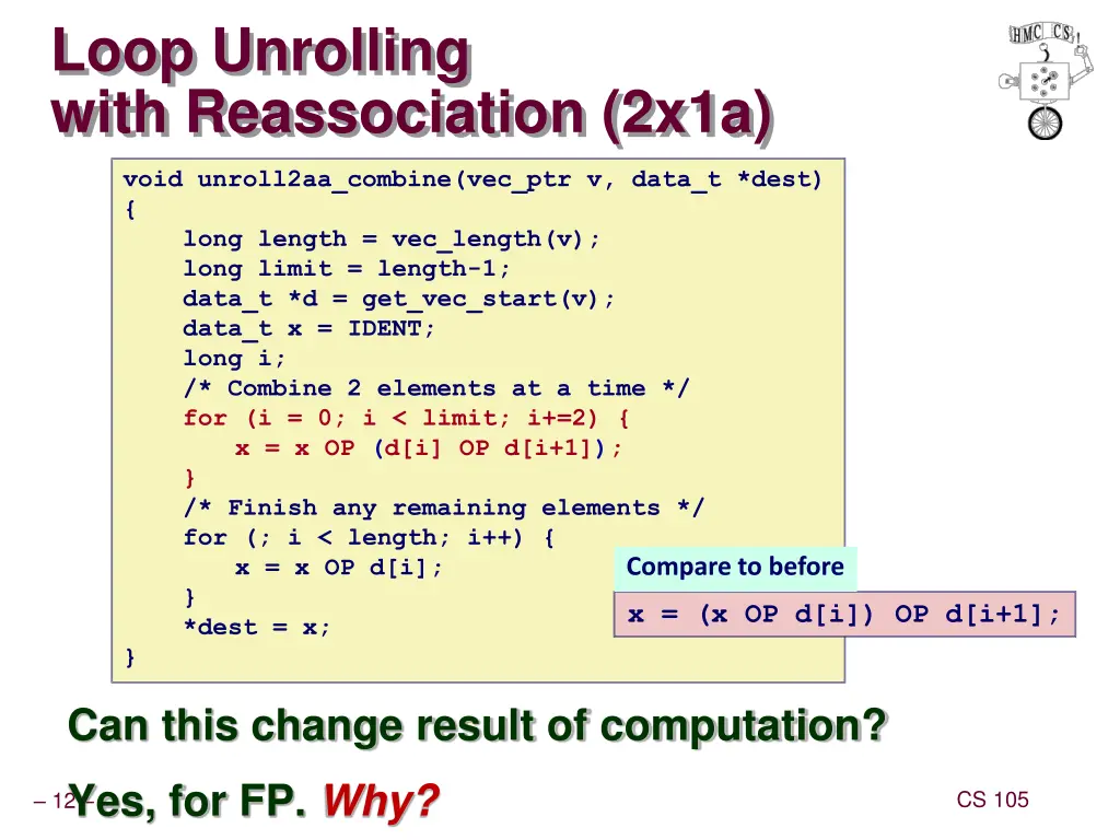 loop unrolling with reassociation 2x1a