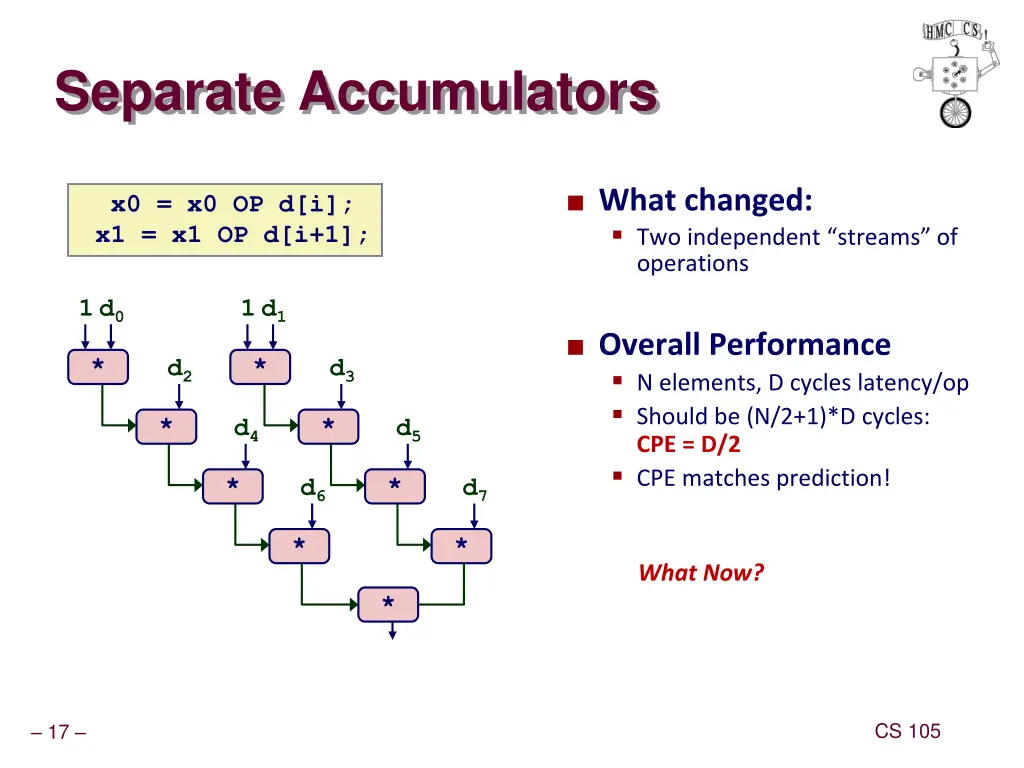 separate accumulators