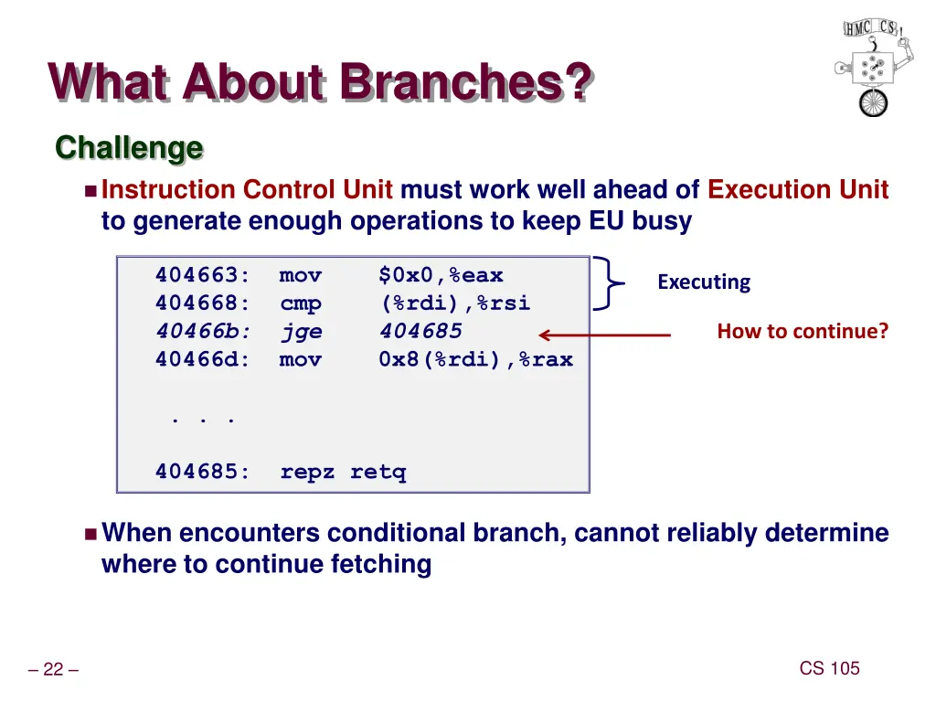 what about branches