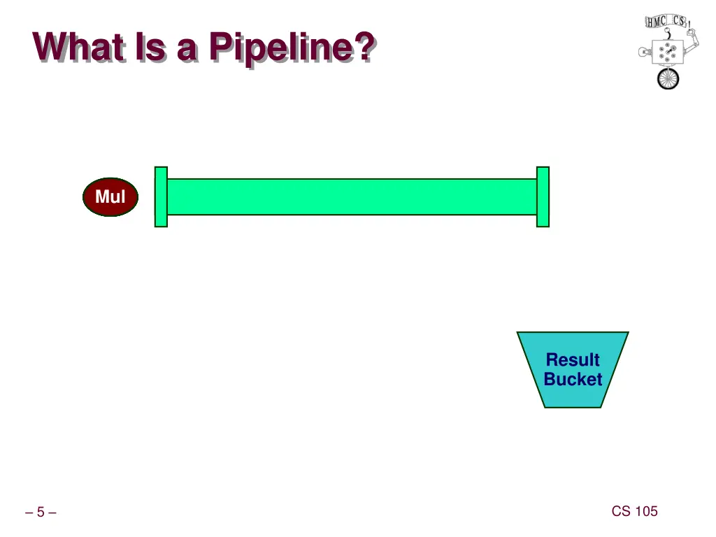 what is a pipeline