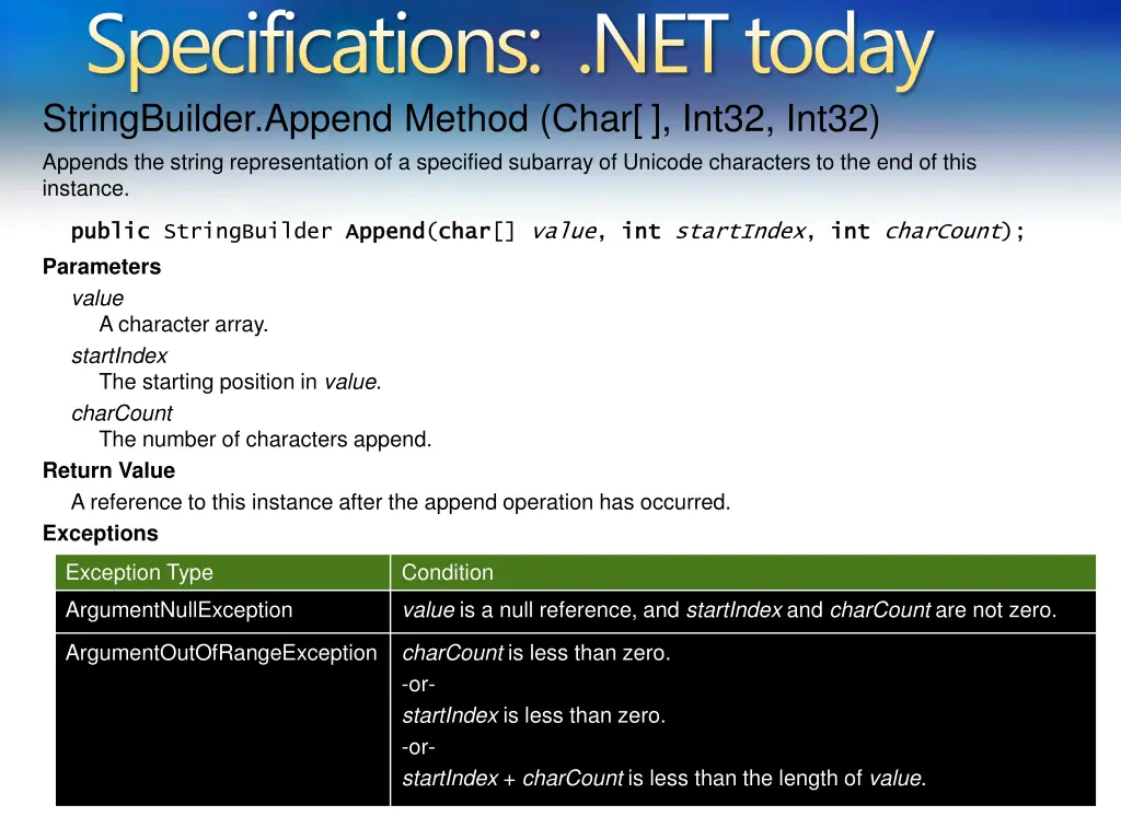 specifications net today