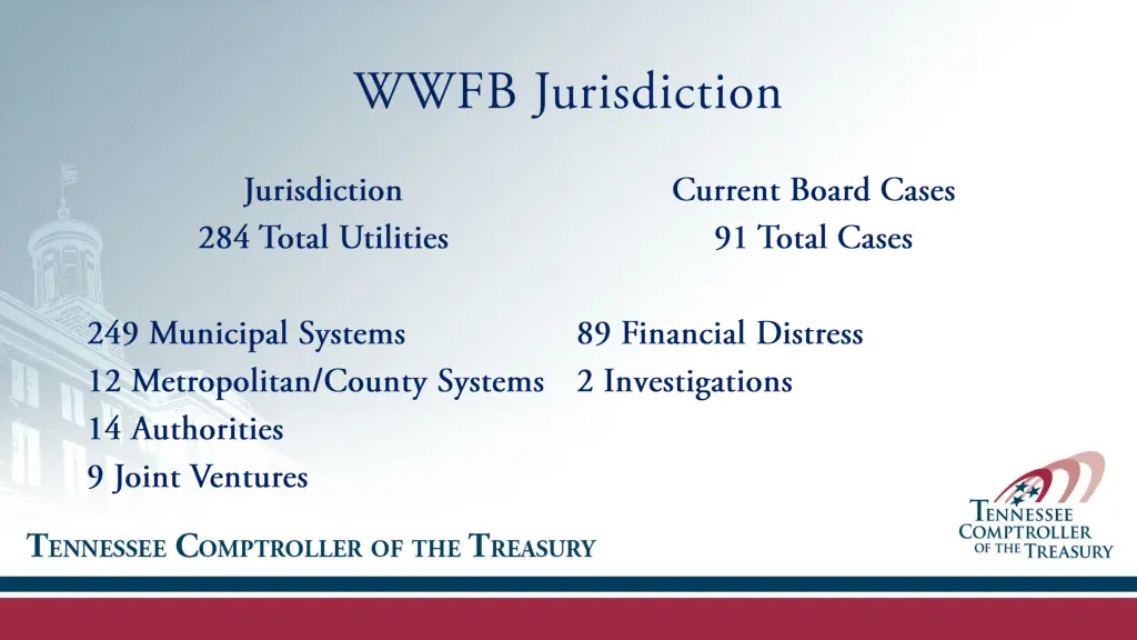slide7