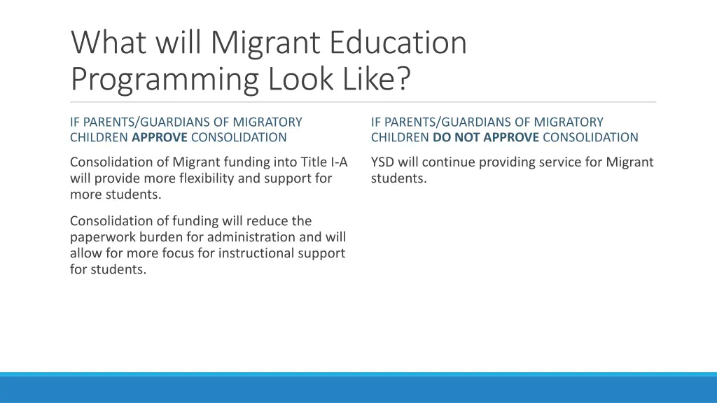what will migrant education programming look like