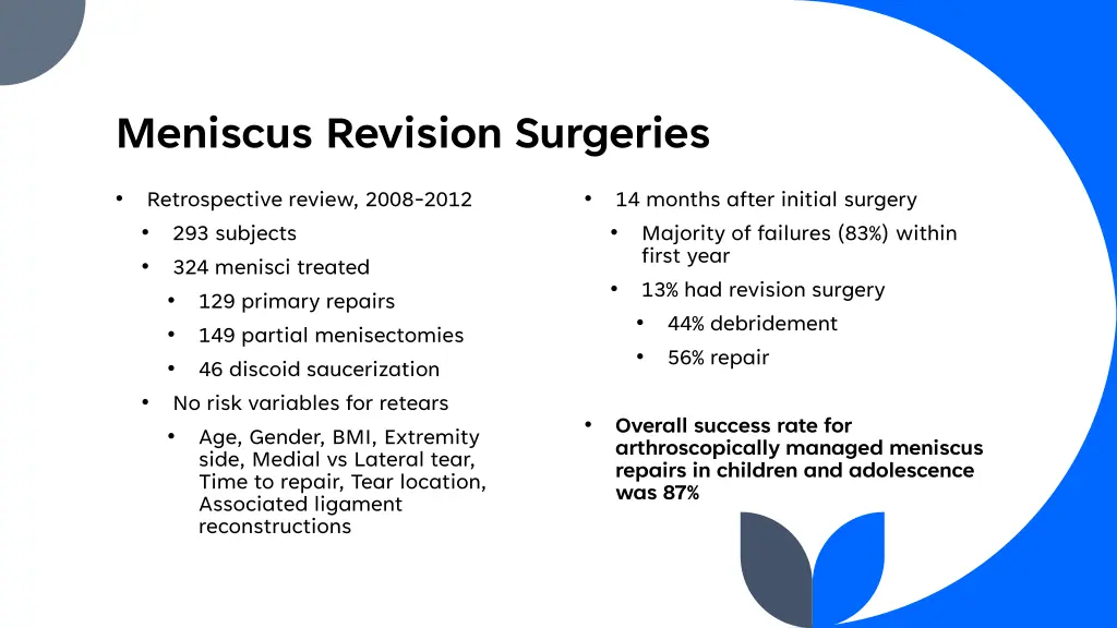 meniscus revision surgeries