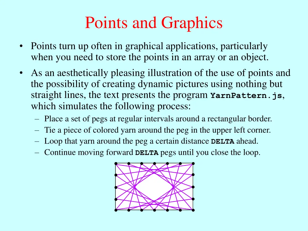 points and graphics