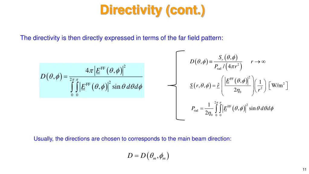 directivity cont
