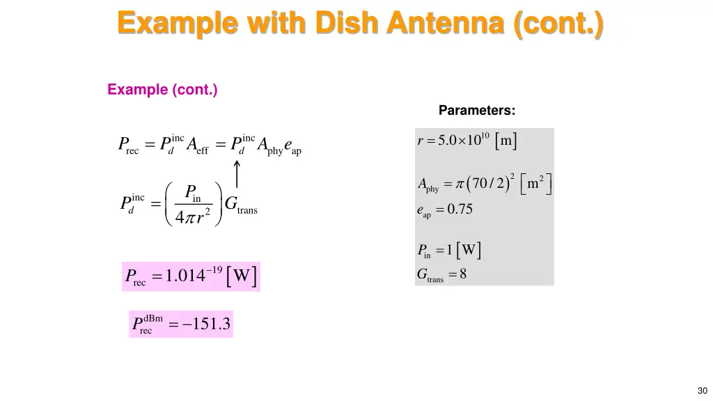 example with dish antenna cont