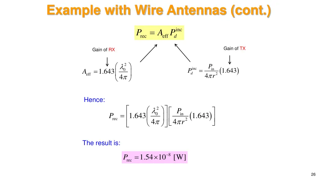 example with wire antennas cont