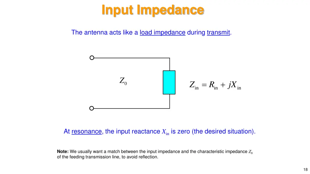 input impedance