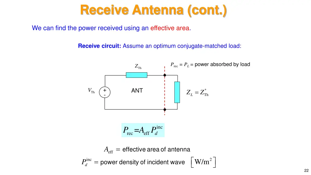 receive antenna cont 1