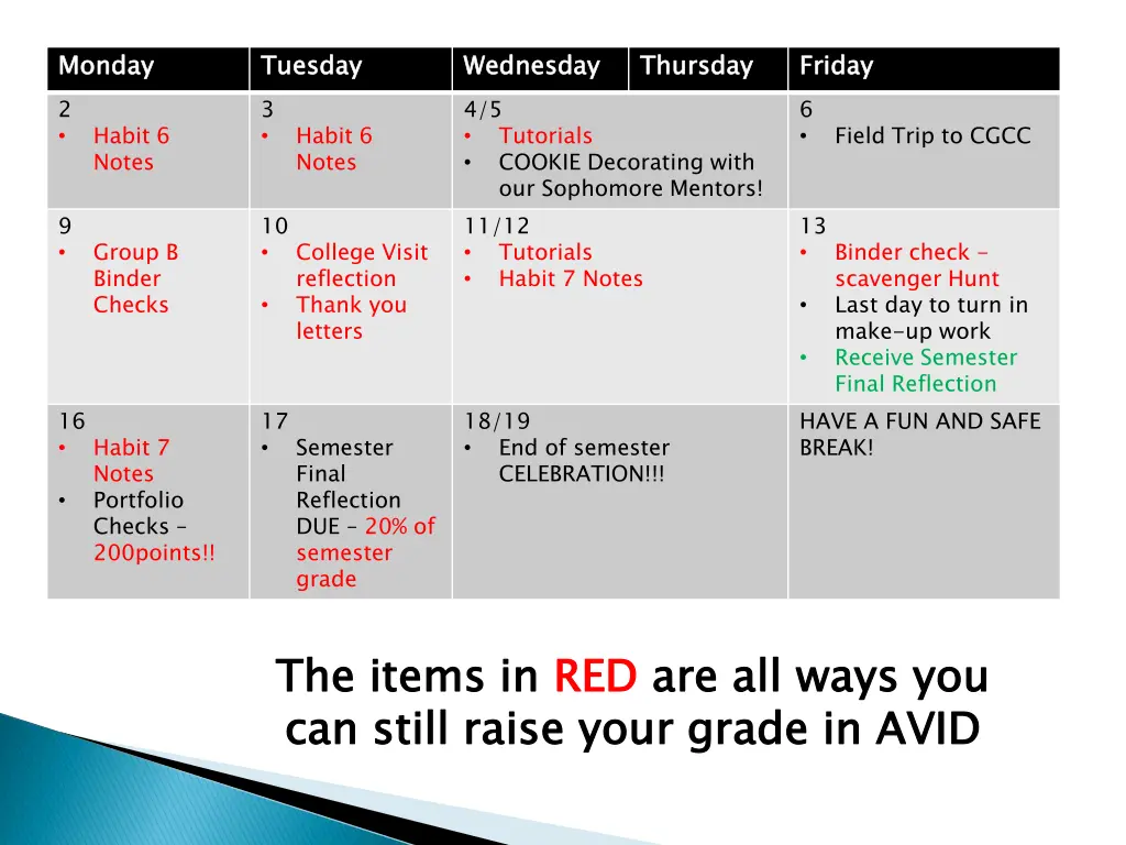 monday 2 habit 6 notes