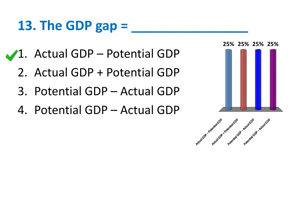 13 the gdp gap 1