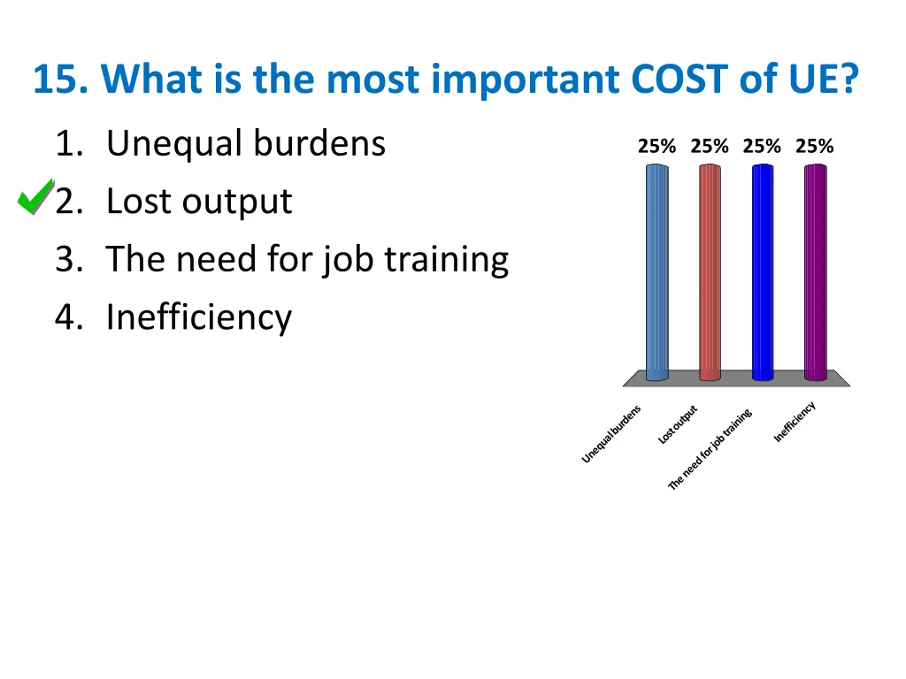 15 what is the most important cost of ue 1