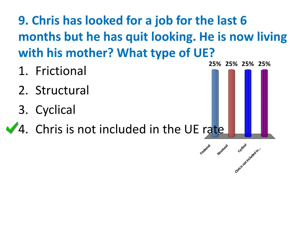 9 chris has looked for a job for the last 1