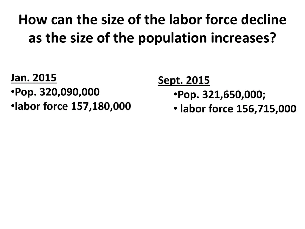 how can the size of the labor force decline