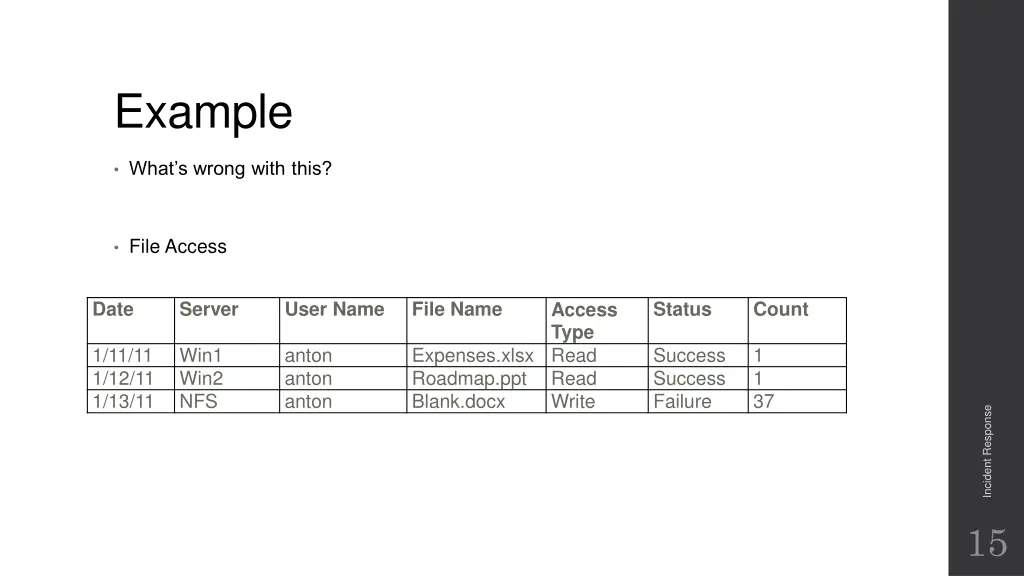 example 3