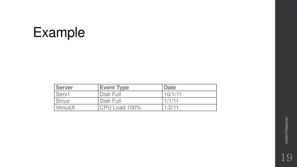 example 5