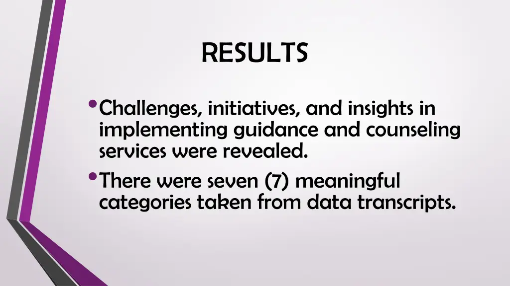 results