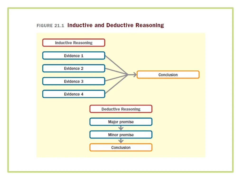 slide5