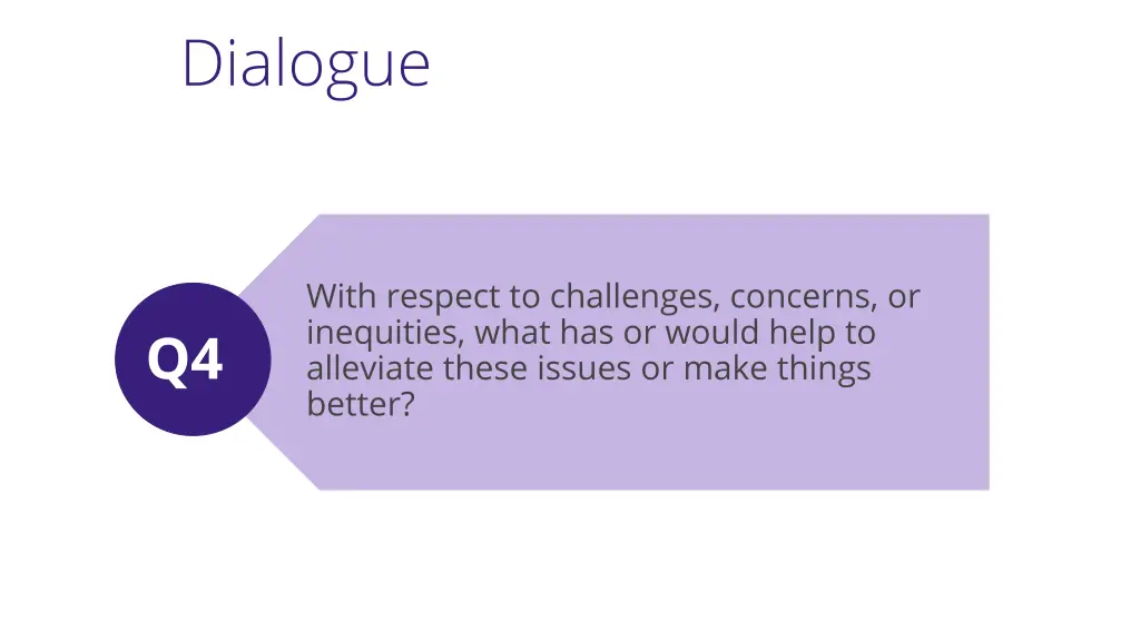 dialogue 3