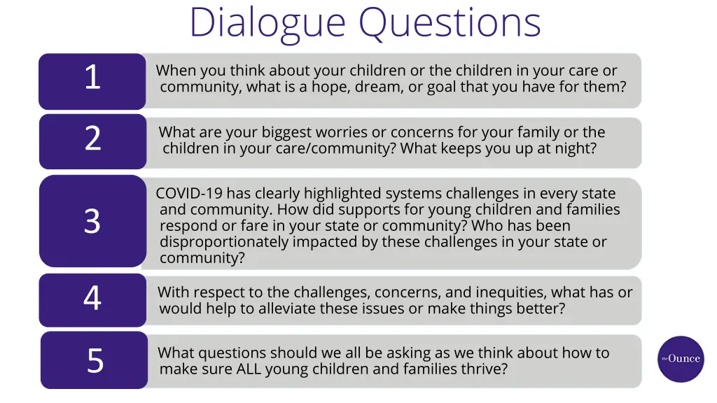 dialogue questions