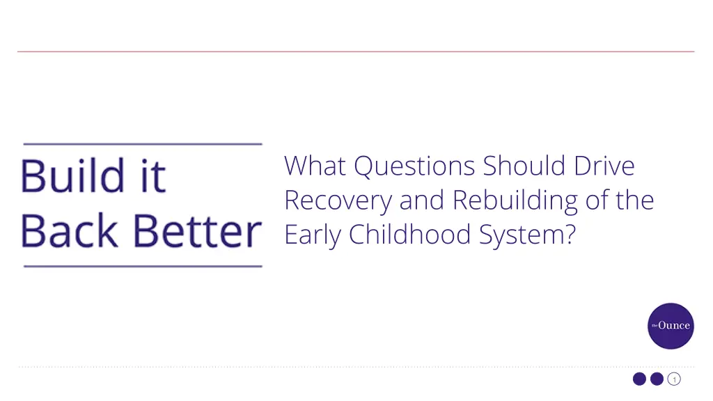 what questions should drive recovery