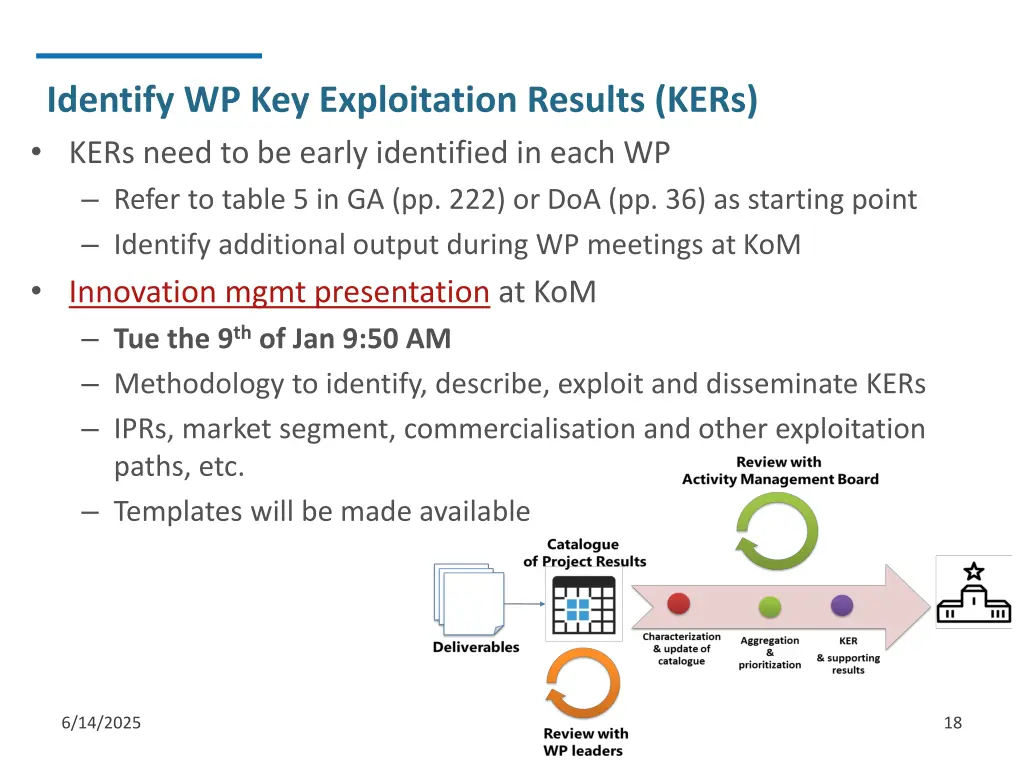identify wp key exploitation results kers kers
