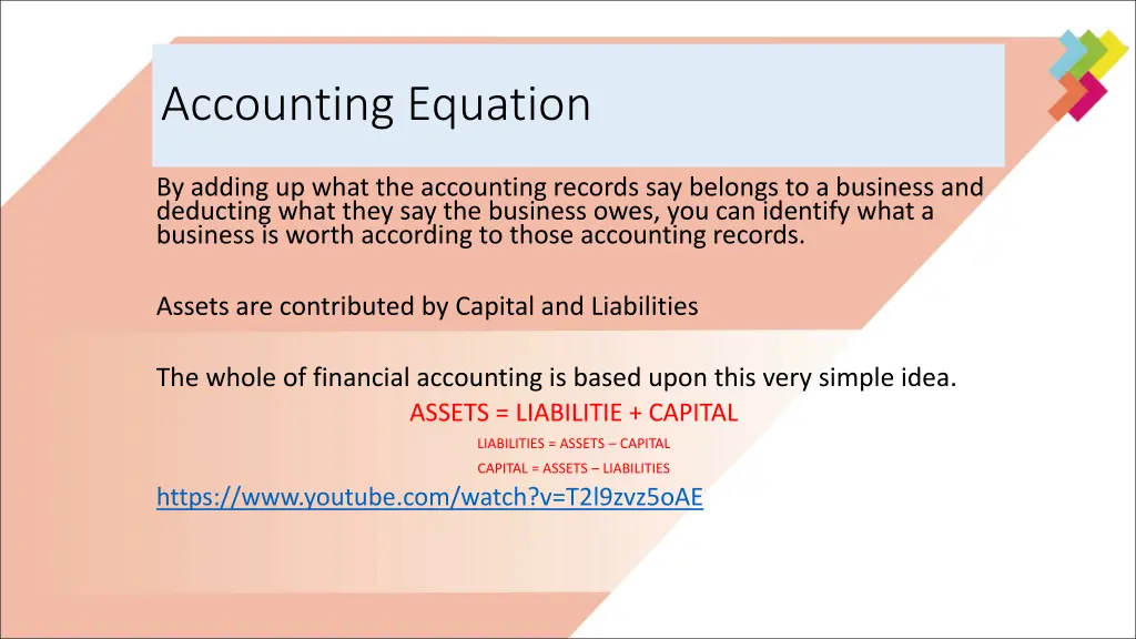 accounting equation 1