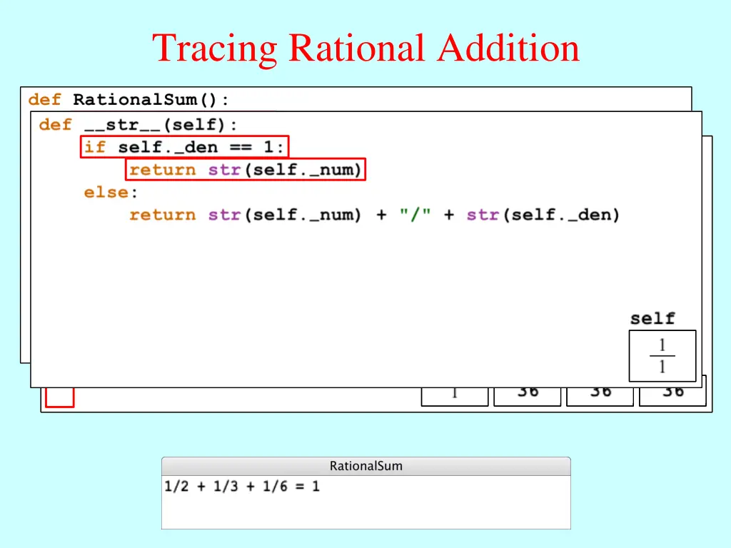 tracing rational addition