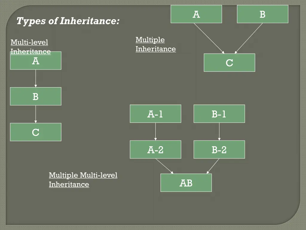slide12