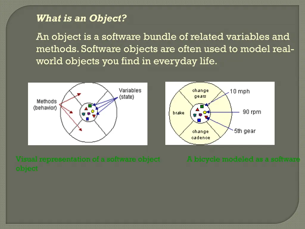 what is an object
