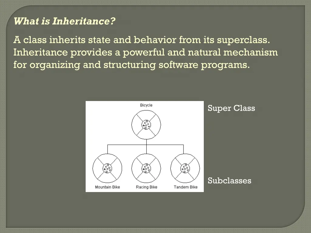 what is inheritance