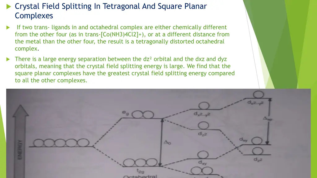 crystal field splitting in tetragonal and square